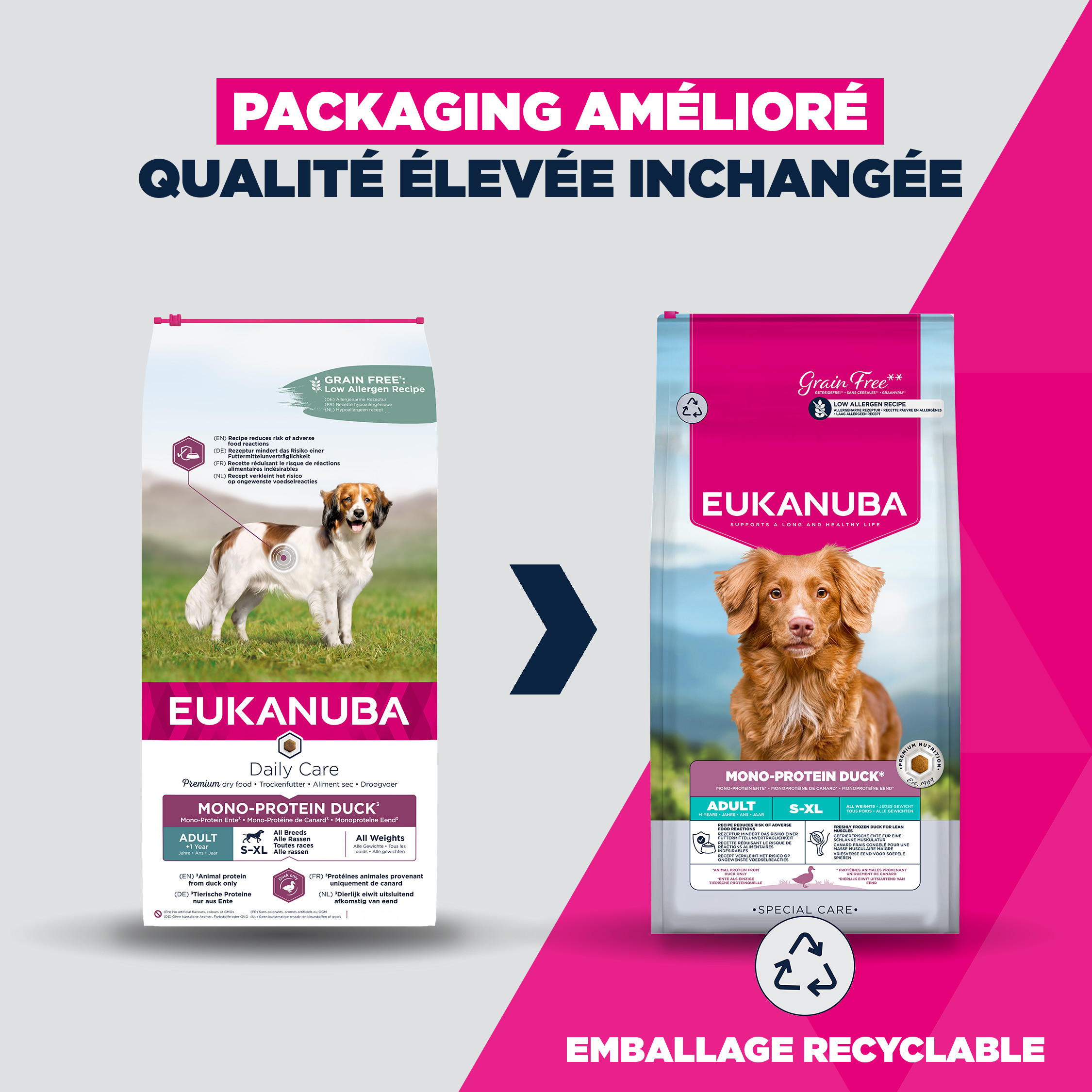 Eukanuba Daily Care Monoprotein eend hondenvoer