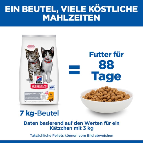 Hill's Kitten Sterilised Katzenfutter mit Huhn