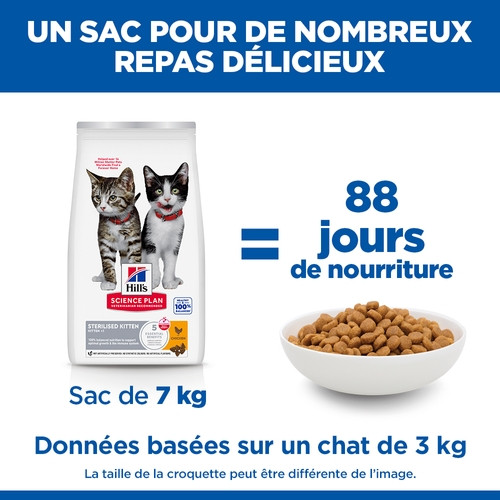 Hill's Kitten Sterilised au poulet pour chaton