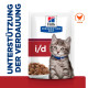 Hill's Prescription Diet Kitten I/D Digestive Care Nassfutter für Kätzchen mit Huhn (Beutel)