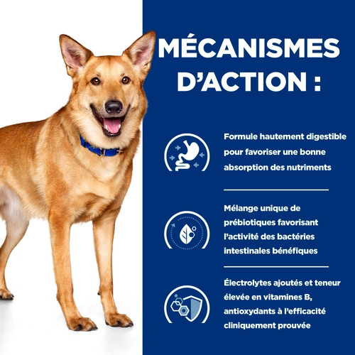 Hill’s Prescription Diet I/D Digestive Care au poulet pour chien